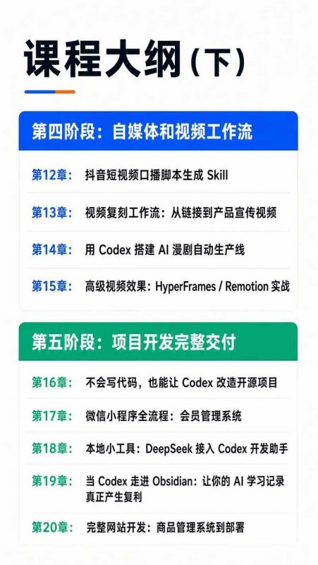 (19854期)Codex AI实战应用营从工具到项目交付;五大阶段二十章内容案例实操为主线,系统掌握Codex全栈实战能力 (19854期)Codex AI实战应用营从工具到项目交付;五大阶段二十章内容案例实操为主线,系统掌握Codex全栈实战能力