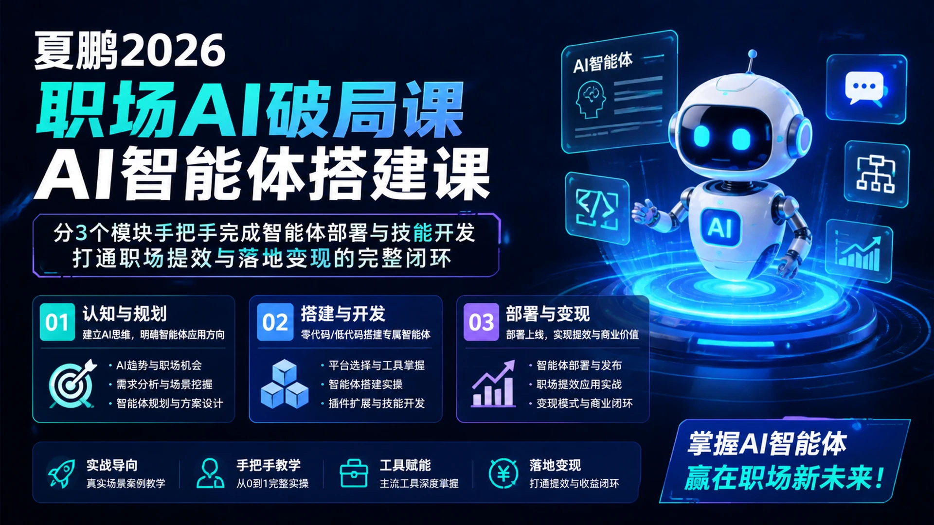 【精】夏鹏2026职场AI破局课AI智能体搭建课，分3个模块手把手完成智能体部署与技能开发-离锋创库