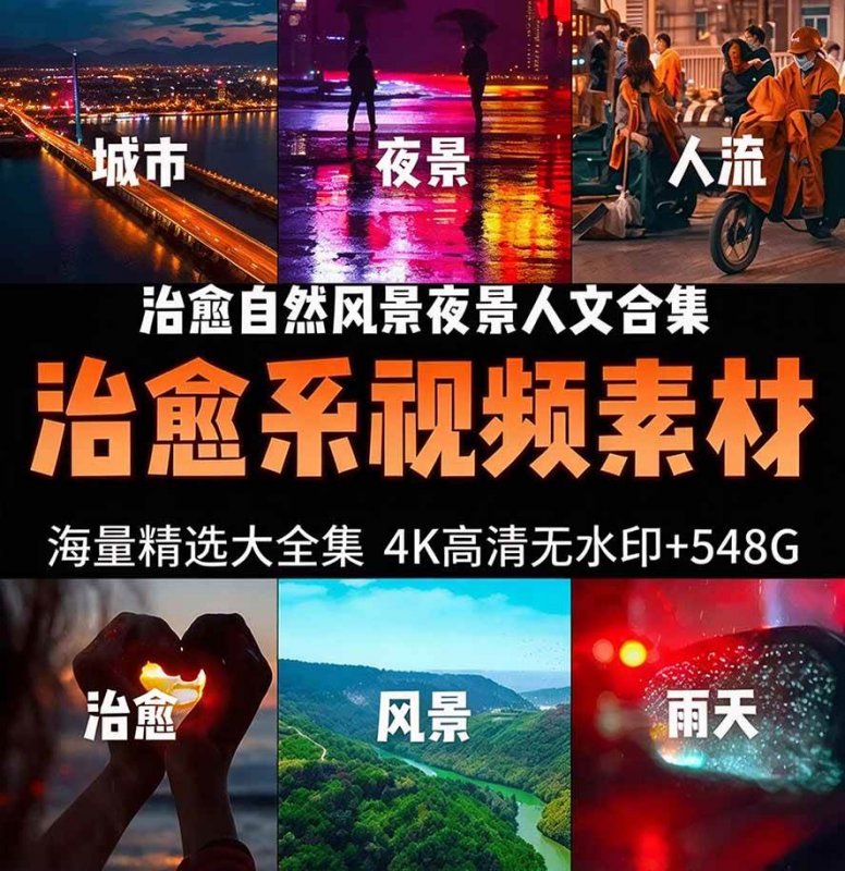 （21009期）氛围感3万+海量高清剪辑实况素材，含雨天、雪天、夜景、街道等经典场景，伤感唯美励志短视频无水印素材