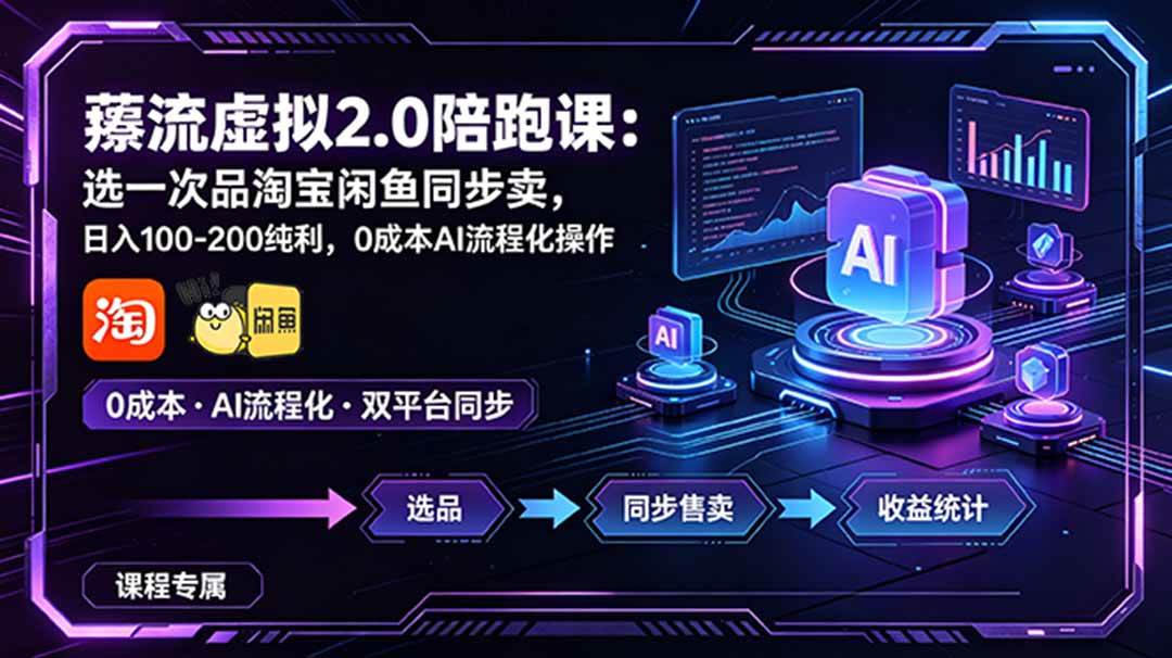 （18942期）薅流虚拟2.0陪跑课：选一次品淘宝闲鱼同步卖，日入100-200纯利，0成本AI流程化操作-离锋创库