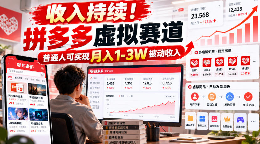 收入持续!拼多多虚拟赛道,普通人可实现月入1-3 W被动收入【揭秘】-离锋创库