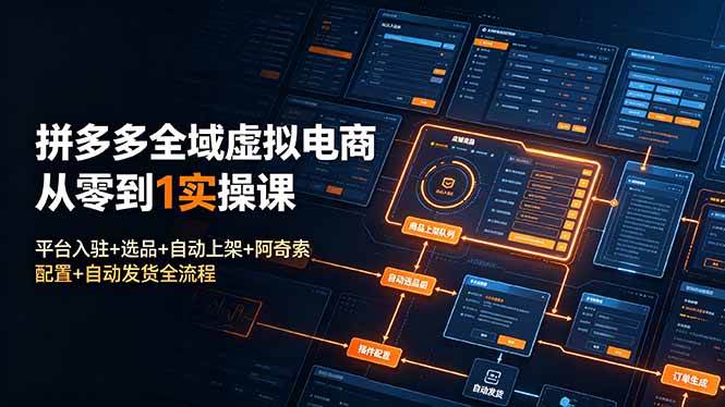 （19139期）拼多多全域虚拟电商从零到1实操课：平台入驻+选品+自动上架+阿奇索配置+自动发货全流程-离锋创库