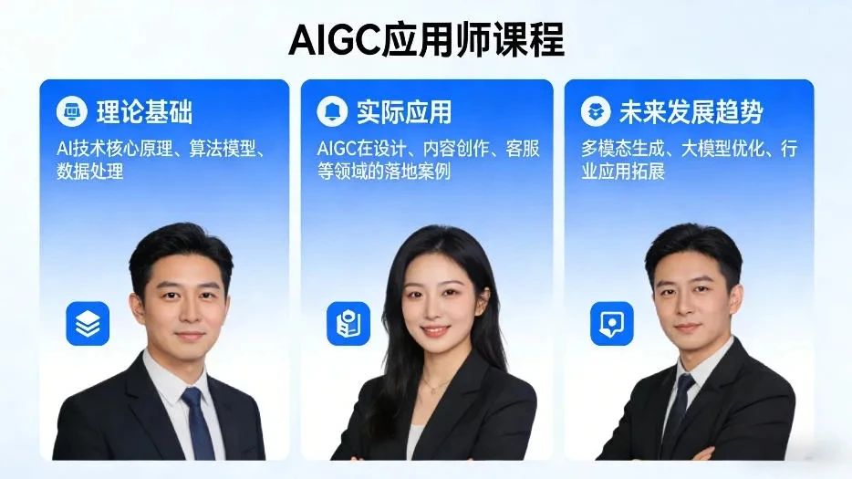 【精】AIGC应用师课程，覆盖了AI技术的理论基础、实际应用、以及未来发展趋势-离锋创库