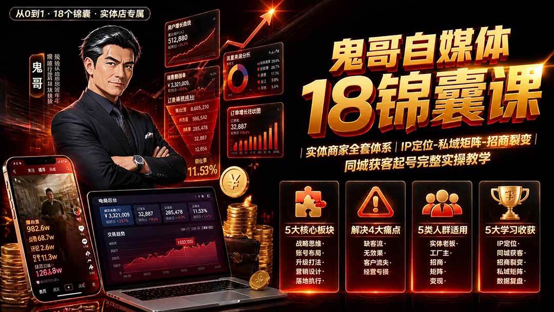 (19632期)鬼哥自媒体18锦囊课|实体商家全套体系|IP 定位-私域矩阵-招商裂变|同城获客起号完整实操教学-离锋创库