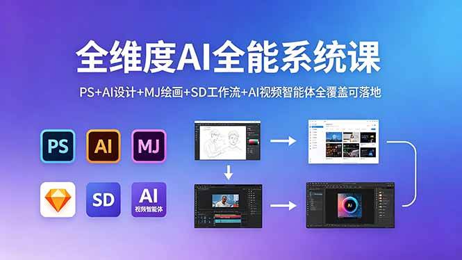 （18464期）全维度AI全能系统课，PS+AI设计+MJ绘画+SD工作流+AI视频智能体全覆盖可落地-离锋创库