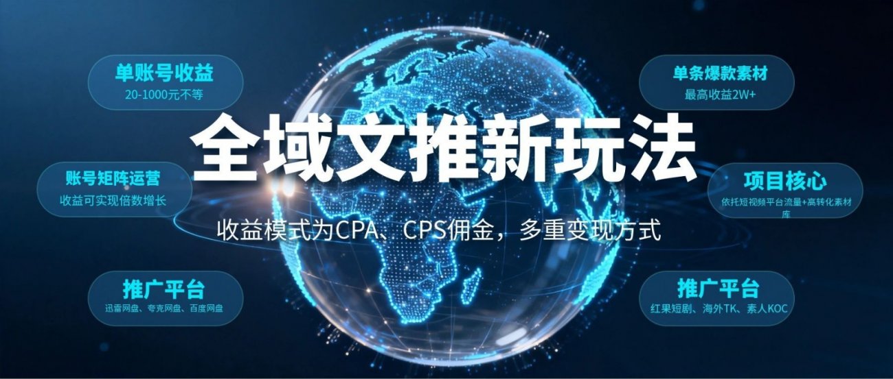 全域文推新玩法：收益模式为CPA、CPS佣金，多重变现方式-离锋创库