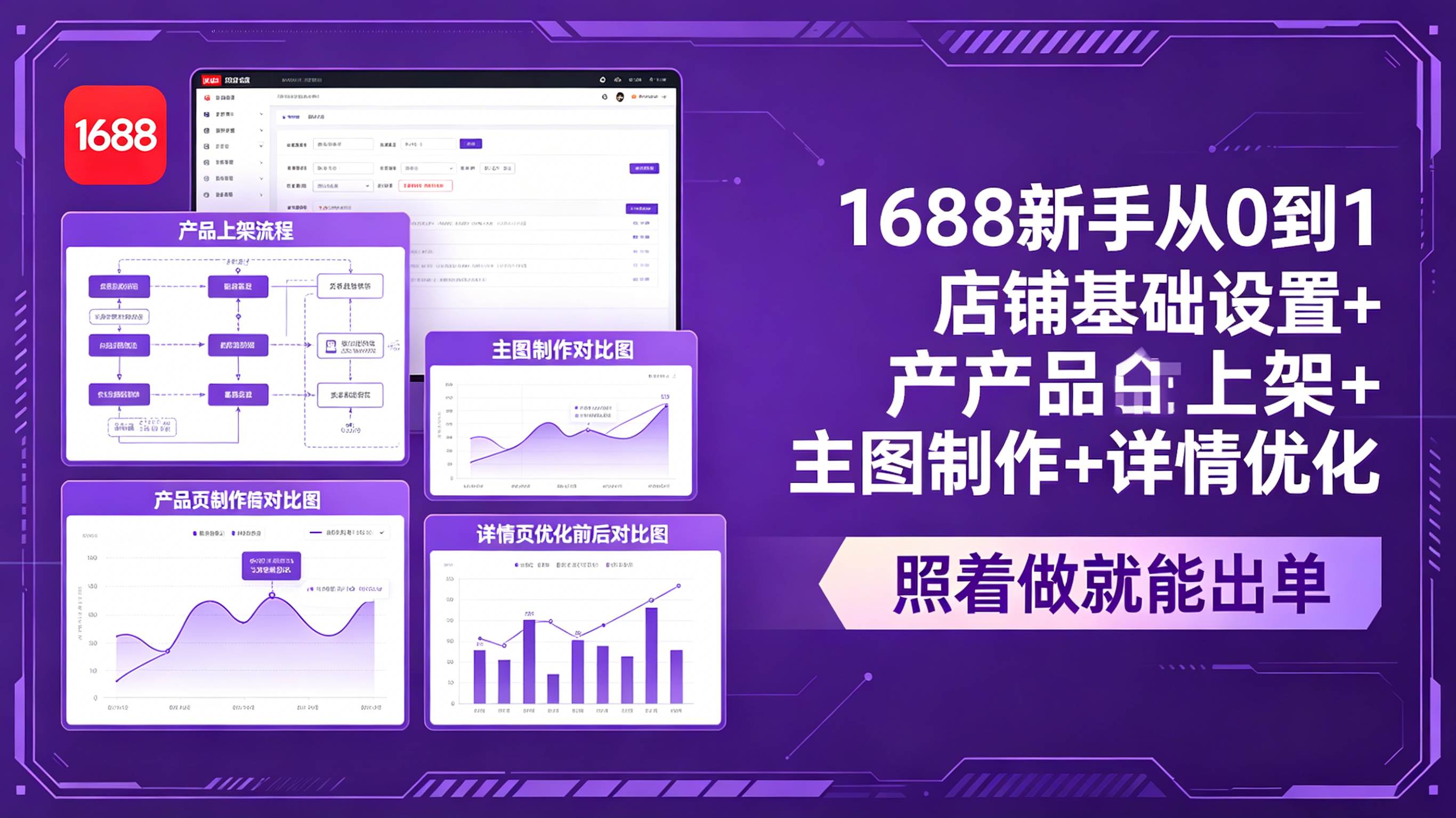 (18848期)1688新手从0到1:店铺基础设置+产品上架+主图制作+详情优化,照着做就能出单-离锋创库