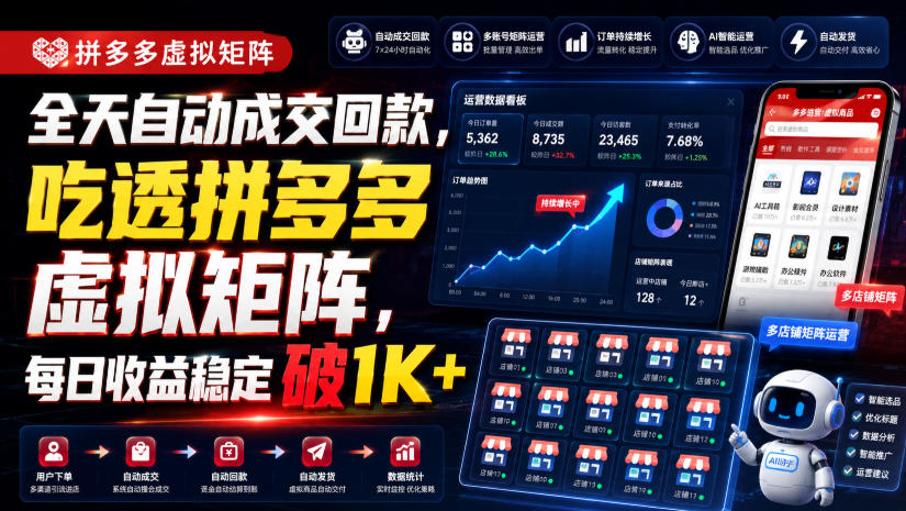 全天自动成交回款，吃透拼多多虚拟矩阵，每日收益稳定破1K+【揭秘】-离锋创库