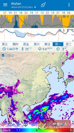 Flowx Pro 可视化天气v4.130 专业版-离锋创库
