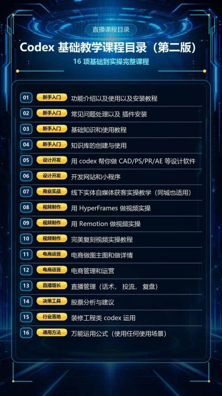 (20089期)Codex全场景系统实操课-第2期:从安装插件、知识库到设计视频、电商直播与网站开发,掌握AI真实业务落地完整流程 (20089期)Codex全场景系统实操课-第2期:从安装插件、知识库到设计视频、电商直播与网站开发,掌握AI真实业务落地完整流程
