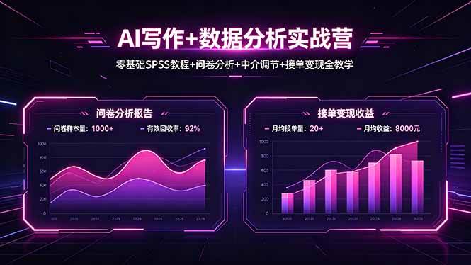 （18311期）AI写作+数据分析实战营，零基础SPSS教程+问卷分析+中介调节+接单变现全教学-离锋创库