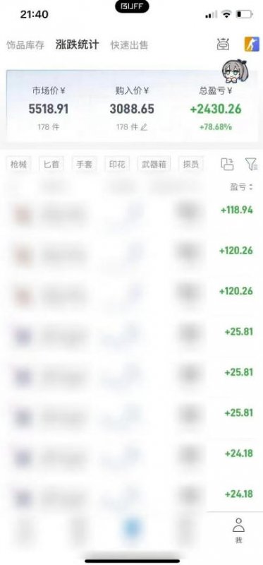 steam饰品搬砖，每周收益20-80%，只需操作1-2个小时，轻松月入过1W【揭秘】