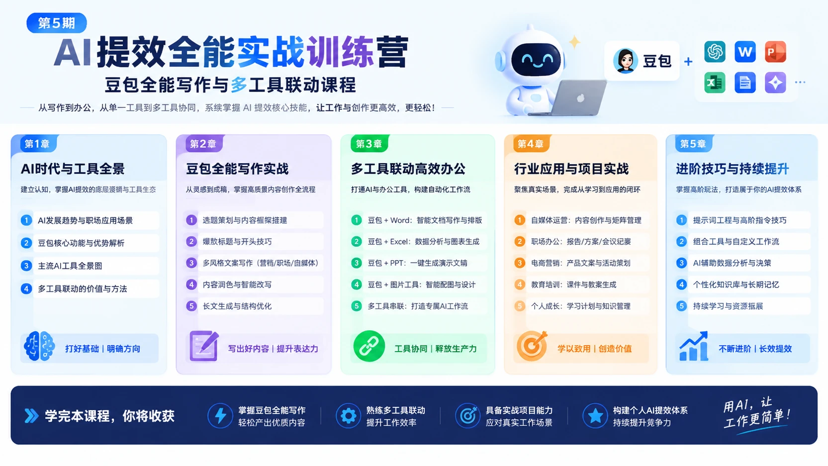 【精】【第5期】AI提效全能实战训练营，完整章节结构包含豆包全能写作与多工具联动课程-离锋创库