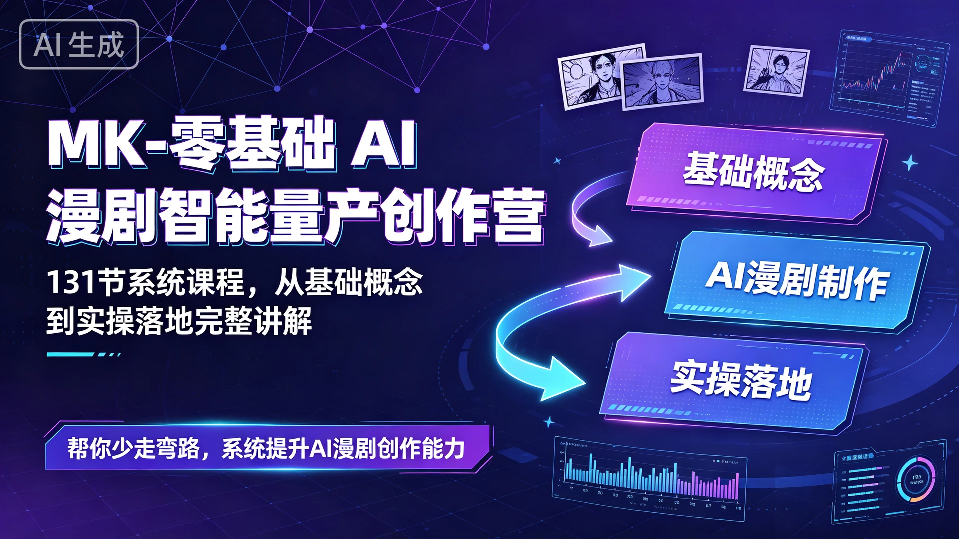 【精】MK - 零基础 AI 漫剧智能量产创作营，131 节系统课程，从基础概念到实操落地完整讲解，帮你少走弯路系统提升-离锋创库