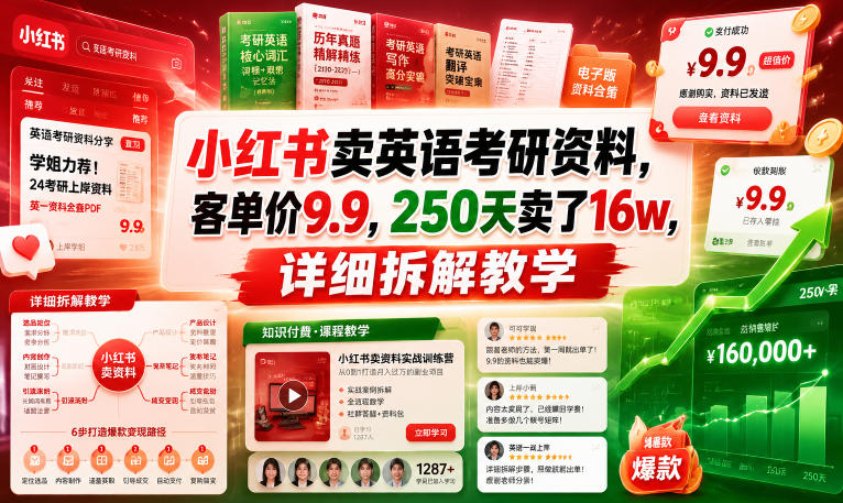 小红书卖英语考研资料,客单价9.9,250天卖了16w,详细拆解教学-离锋创库
