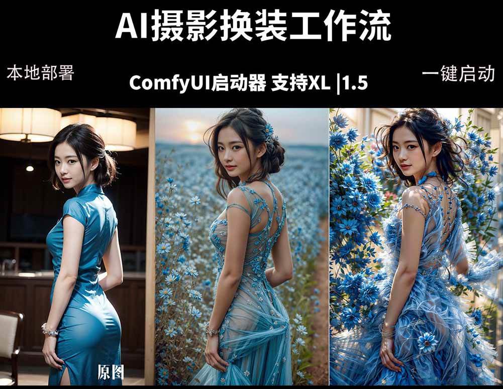 （18268期）ComfyUI人像写真摄影工作流：本地一键部署，换装换场景换脸全搞定，影楼效率翻倍-离锋创库
