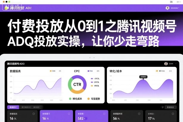 【精】付费投放从0到1之腾讯视频号ADQ投放实操,让你少走弯路 【精】付费投放从0到1之腾讯视频号ADQ投放实操,让你少走弯路