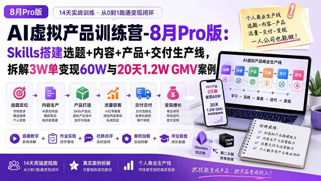 （20096期）AI虚拟产品训练营-8月Pro版-更新：Skills搭建选题+内容+产品+交付生产线，拆解3W单变现60W与20天1.2W GMV案例-离锋创库