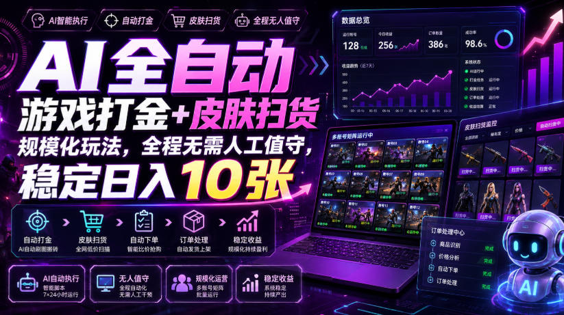 AI全自动游戏打金+皮肤扫货规模化玩法，全程无需人工值守，稳定日入10张【揭秘】-离锋创库