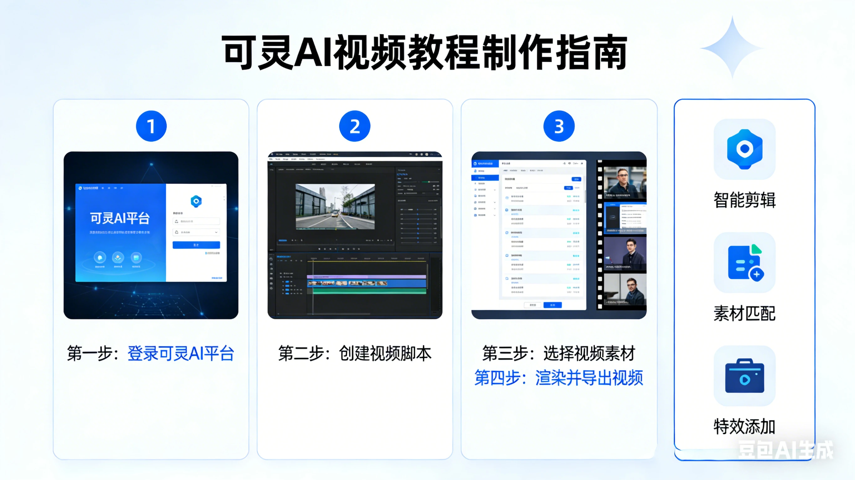 【精】可灵AI 做视频教程-离锋创库