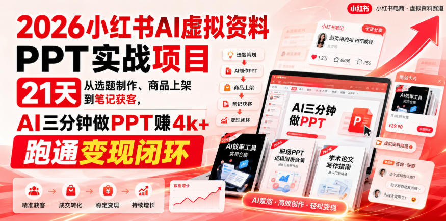 2026小红书AI虚拟资料PPT实战项目，21天从选题制作、商品上架到笔记获客，AI三分钟做PPT赚4k+跑通变现闭环-离锋创库