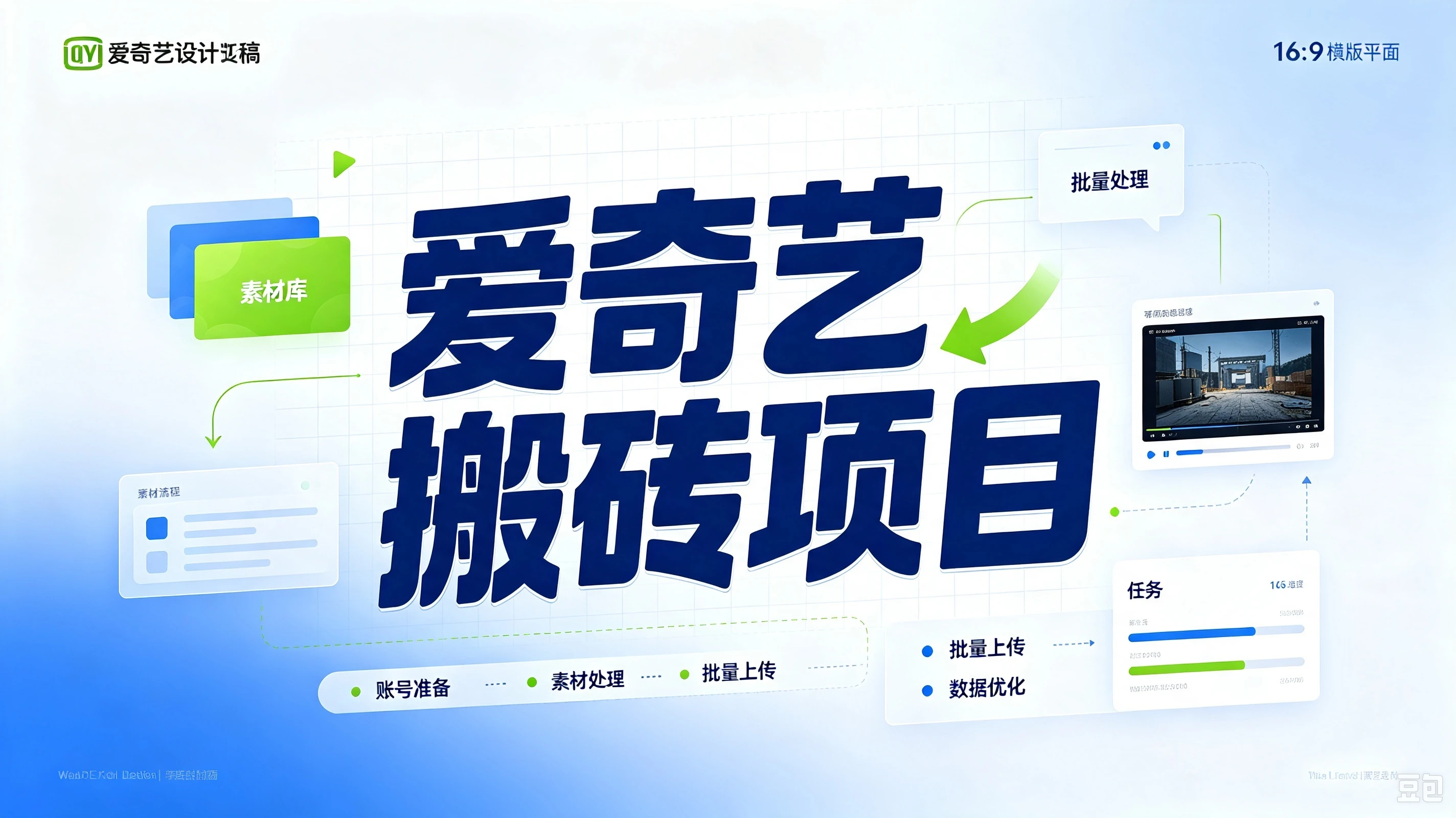 爱奇艺搬砖项目,跟着步骤操作、每天愿意花时间执行,就可以落地 爱奇艺搬砖项目,跟着步骤操作、每天愿意花时间执行,就可以落地