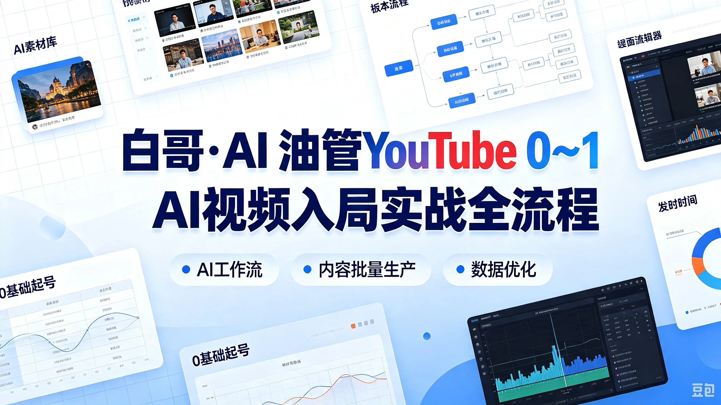 白哥・Ai 油管 YouTube 0~1 AI 视频入局实战全流程，AI工作流、内容批量生产、数据优化-离锋创库