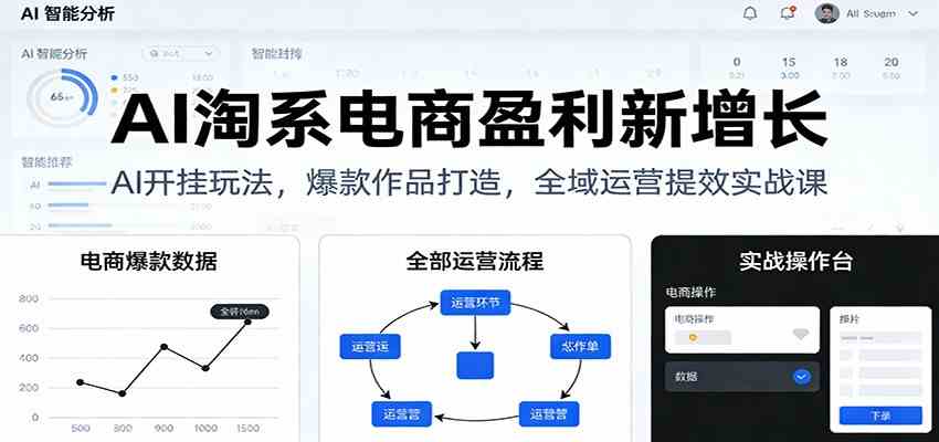 AI淘系电商盈利新增长，AI开挂玩法，爆款作品打造，全域运营提效实战课-离锋创库