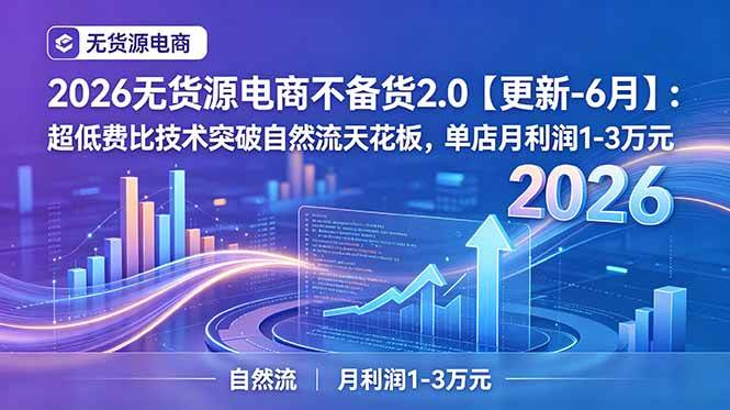 （18912期）2026无货源电商不备货2.0【更新-6月】：超低费比技术突破自然流天花板，单店月利润1-3万元-离锋创库
