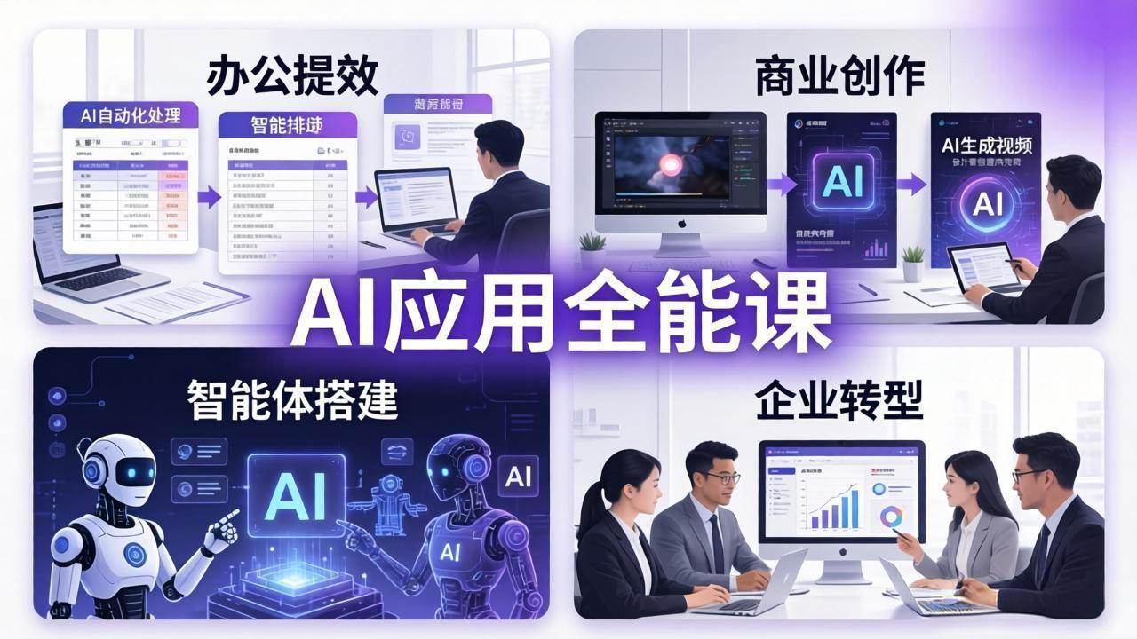 （18042期）AIGC 应用师全能课-更新：办公提效、商业创作、智能体搭建、企业转型，一站式学会AI应用-离锋创库