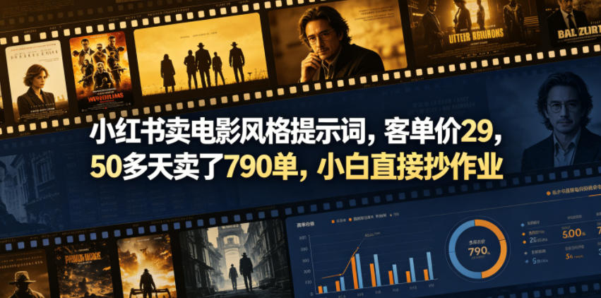 小红书卖电影风格提示词，客单价29，50多天卖了790单，小白直接抄作业！-离锋创库