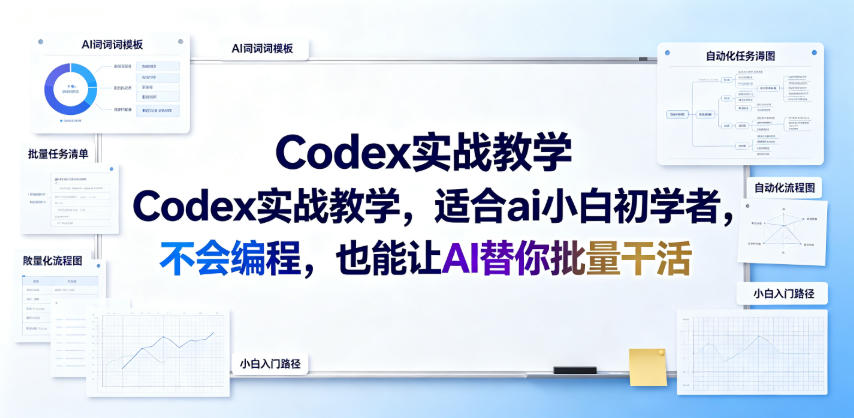 Codex实战教学，适合ai小白初学者，不会编程，也能让AI替你批量干活-离锋创库