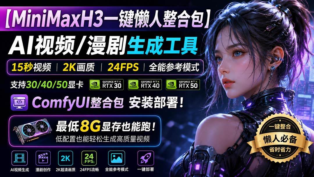 (20130期)MiniMaxH3一键懒人整合包:AI视频/漫剧生成工具,15秒视频_2K画质_24FPS_全能模式,支持30_40_50显卡,8g显存也能跑-离锋创库