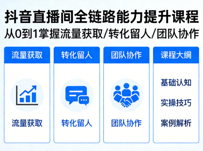 抖音直播间浓缩版视频课程，从0到1掌握直播间流量获取、转化留人、团队协作的全链路能力-离锋创库