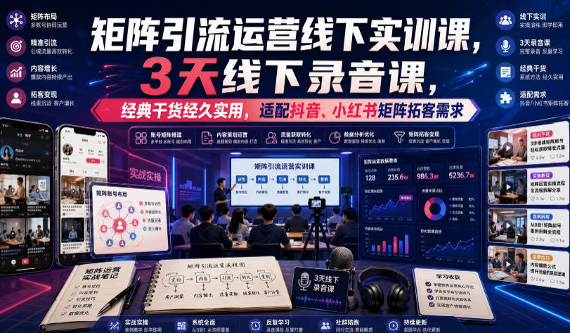 嗨推矩阵引流运营线下实训课,3天线下录音课,经典干货经久实用,适配抖音、小红书矩阵拓客需求-离锋创库