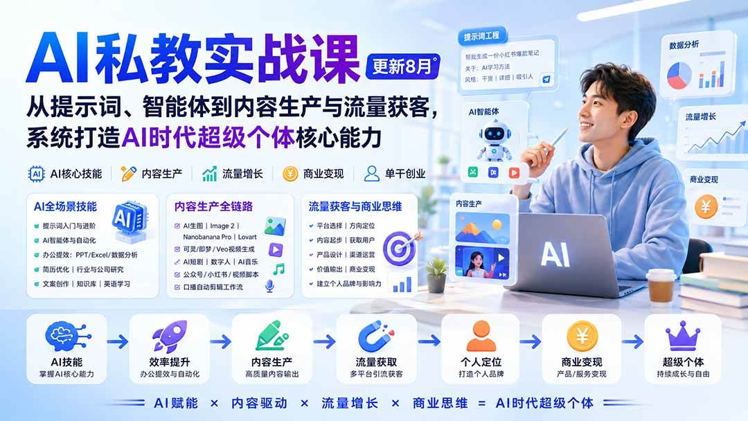 (20149期)AI私教实战课-更新8月:从提示词、智能体到内容生产与流量获客,系统打造AI时代超级个体核心能力-离锋创库