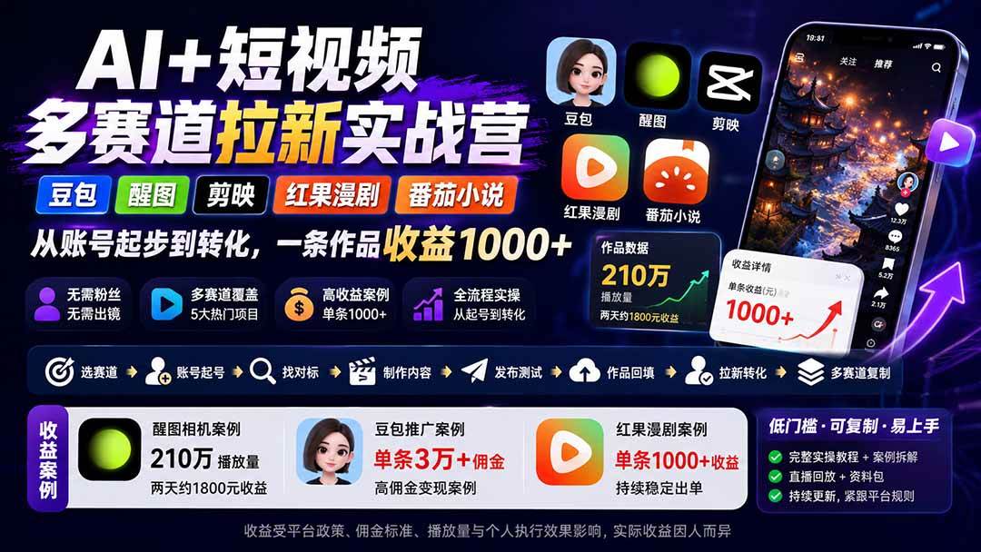 (20142期)AI+短视频多赛道拉新实战营:豆包+醒图+剪映+红果漫剧+番茄小说,从账号起步到转化,一条作品收益1000+-离锋创库