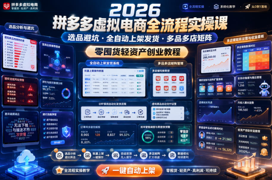 2026拼多多虚拟电商全流程实操课，选品避坑・全自动上架发货・多品多店矩阵，零囤货轻资产创业教程-离锋创库