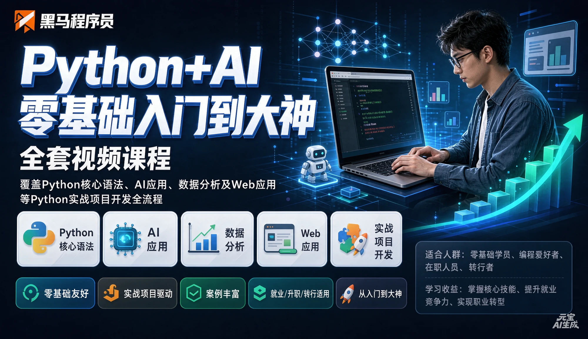 【精】黑马程序员Python+AI零基础入门到大神全套视频课程，覆盖Python核心语法、AI应用、数据分析及Web应用等python实战项目开发全流程-离锋创库