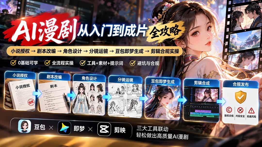 (20877期)AI漫剧从入门到成片全攻略:小说授权→剧本改编→角色设计→分镜运镜→豆包即梦生成→剪辑合规实操-离锋创库