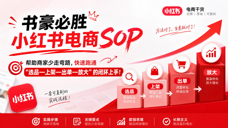 书豪必胜小红书电商sop，帮助商家少走弯路，快速跑通”选品—上架—出单—放大”的闭环（更新9月）-离锋创库