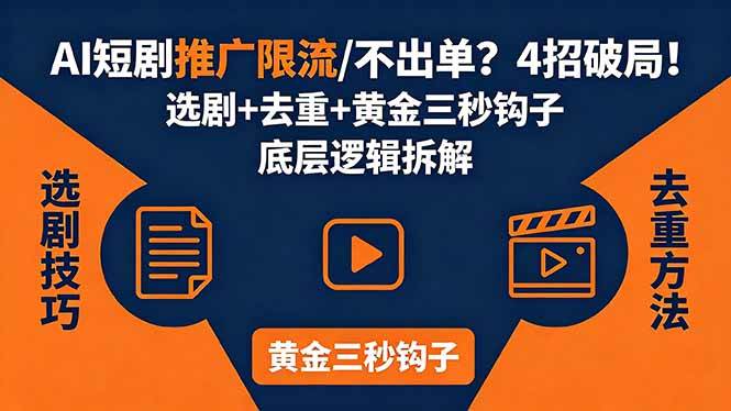 （18253期）AI短剧推广总被限流、不出单？4招选剧+去重技巧+黄金三秒钩子，手把手拆解底层逻辑-离锋创库
