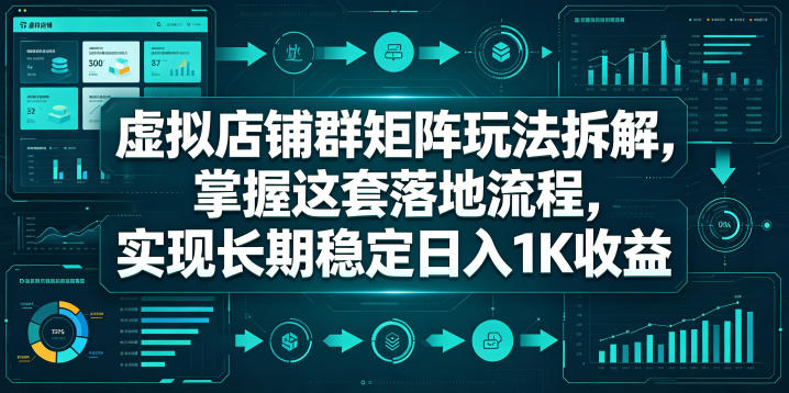 虚拟店铺群矩阵玩法拆解，掌握这套落地流程，实现长期稳定日入1K收益【揭秘】-离锋创库