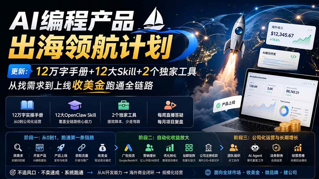 （20099期）AI编程产品出海领航计划-更新：12万字手册+12大Skill+2个独家工具，从找需求到上线收美金跑通全链路-离锋创库