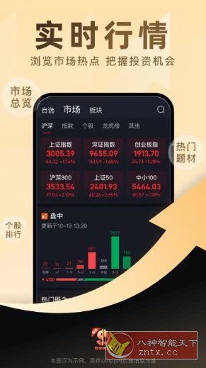 股道如来神涨 V1.1.56高级版-离锋创库