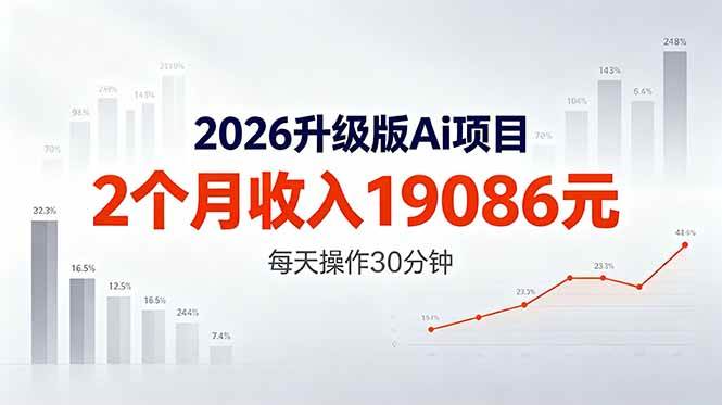 （18443期）2026升级版Ai任务，2个月收入19086元，熟练后每天操作30分钟！-离锋创库