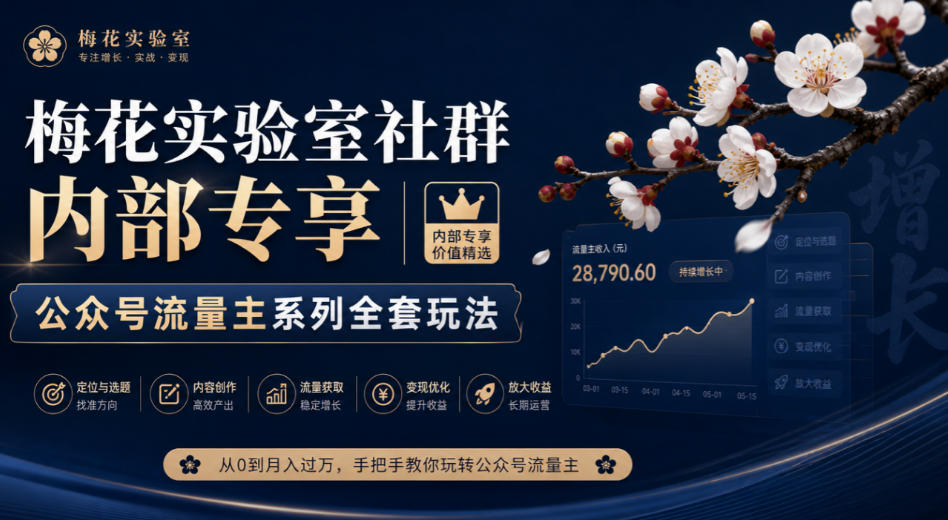 梅花实验室社群内部专享-公众号流量主系列全套玩法-离锋创库