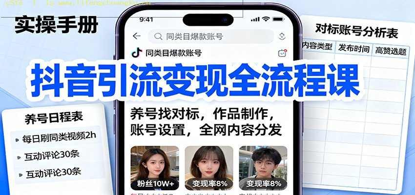 抖音引流变现全流程课：养号找对标，作品制作，账号设置，全网内容分发-离锋创库
