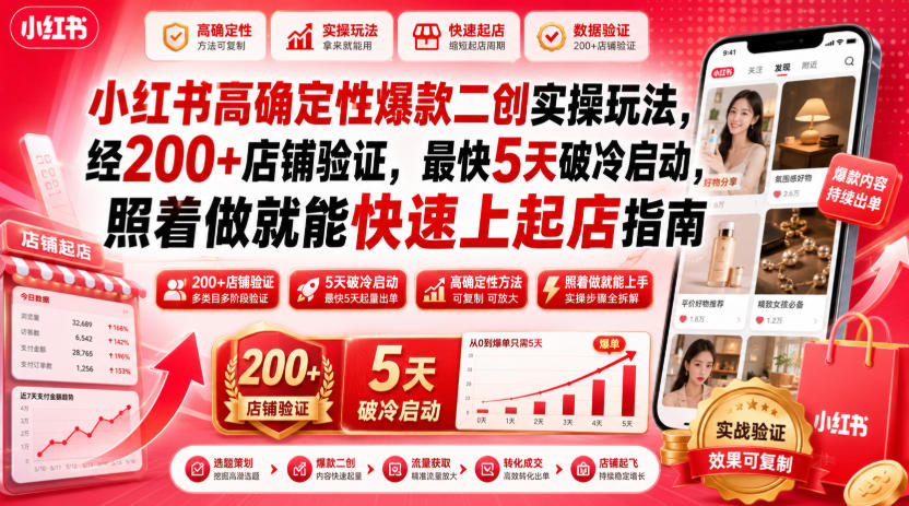 小红书高确定性爆款二创实操玩法，经200+店铺验证，最快5天破冷启动，照着做就能快速上起店指南-离锋创库