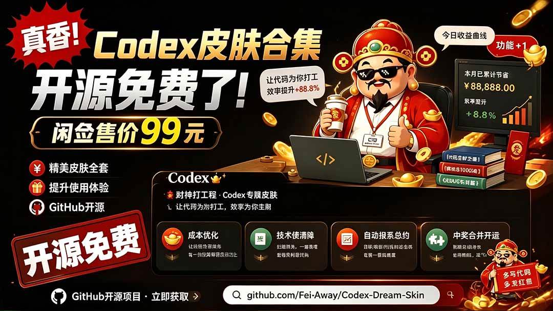 (19432期)闲鱼售卖99元的Codex皮肤包,GitHub 免费开源了!让你的codex变成精美界面 Codex Dream Skin-离锋创库